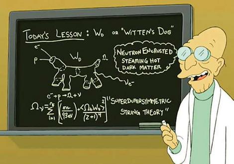 ¿Qué es la teoría de las cuerdas?