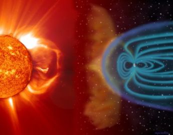 Alcance y relevancia de la Física Solar y Espacial