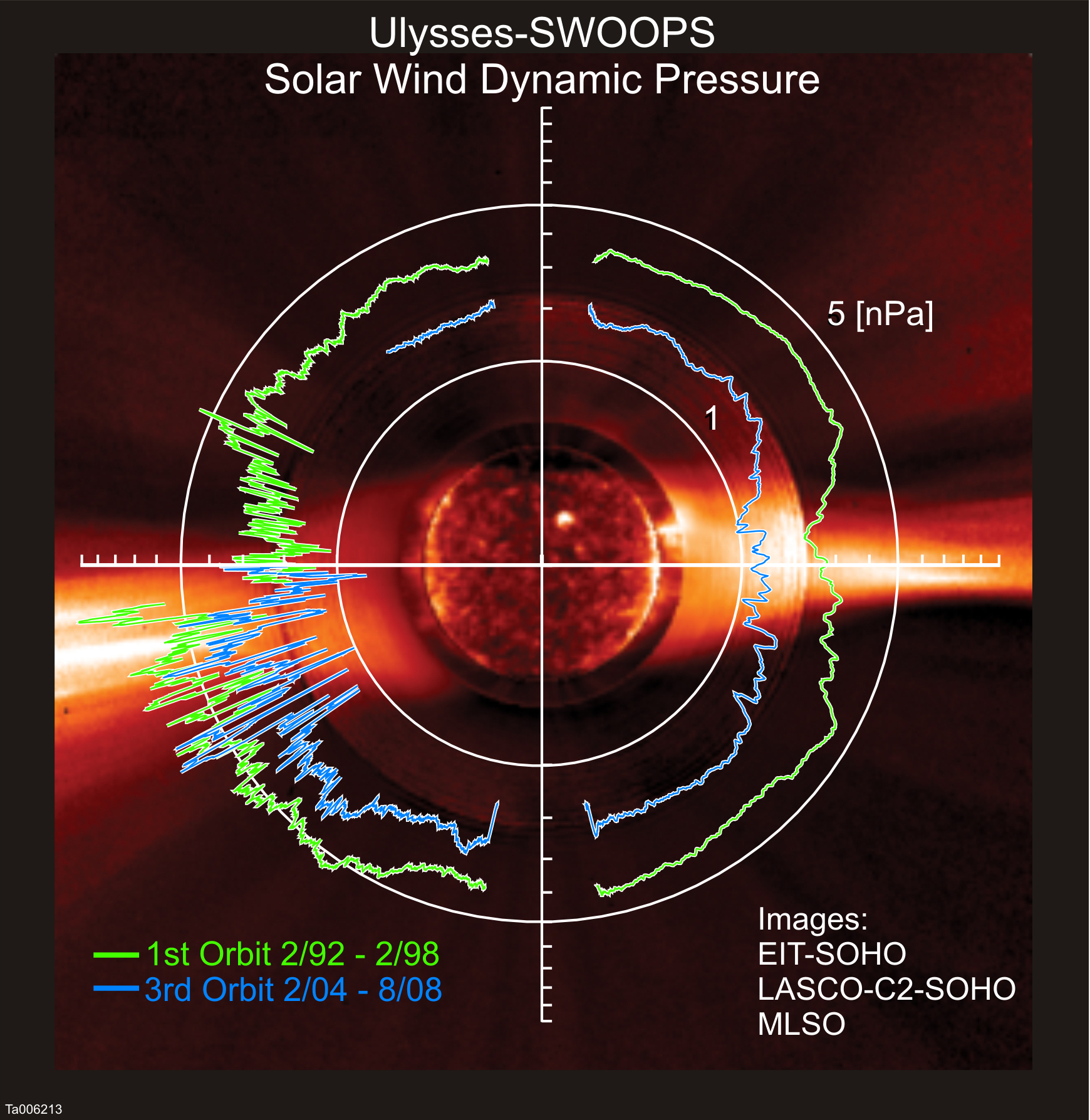 what-is-solar-wind-and-how-is-it-made-youtube