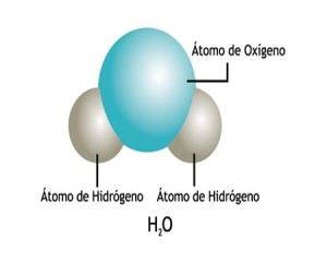 Molécula de Agua (Imagen tomada de Internet).