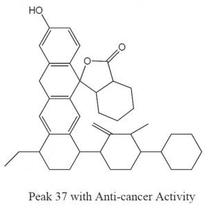 Peak 37 with Anti-Cancer Activity